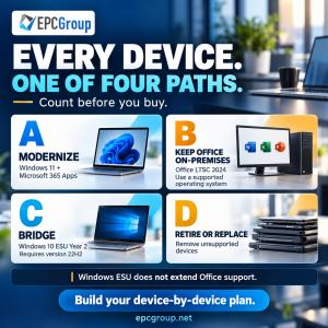 EPC Group published a three-week triage plan for organizations facing what the firm calls a triple Microsoft deadline on October 13, 2026: Office LTSC 2021 reaches end of support, the first year of Windows 10 Extended Security Updates expires, and the thi