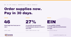 Order supplies now. Pay in 30 days. 46 states begin their fiscal year on July 1; 27% of nonprofits saw government funding delayed in early 2025; any organization with an EIN can apply for Net 30 at Crown Office Supplies.