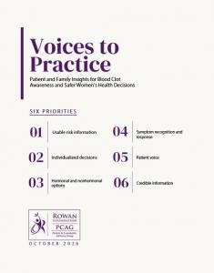Cover of the Rowan Foundation’s "Voices to Practice" report on blood clot awareness and safer women’s health decisions.