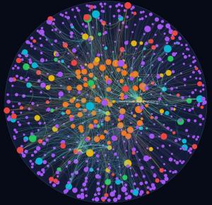 The ASAP Signaling Knowledge Cascade Graph