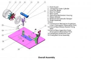 Exploded 3D illustration of a foot-operated fan exhibit showing the seat, pedals, supporting frame, transmission components and fan assembly.