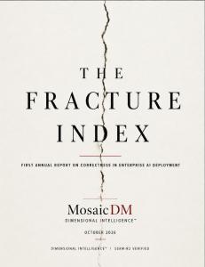 Global Fracture Index