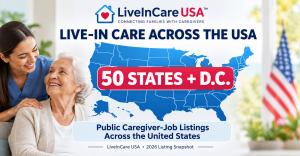 LiveInCare USA infographic showing live-in care listings across all 50 U.S. states and Washington, D.C.