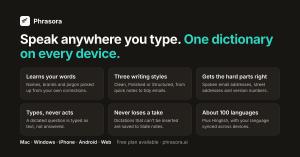Phrasora feature card: Speak anywhere you type, one dictionary on every device, with six feature tiles