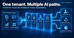 TAR-8 Standard for Microsoft 365 AI Governed Paths