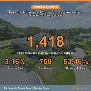 Price Cuts Central Florida Week of Oct. 11
