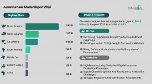 aerostructures_global_market_report_Regions_And_Drivers.webp