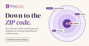 Diagram of proxy targeting narrowing from United States to Illinois, Chicago and ZIP code 60623.