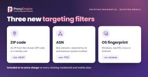 Three cards describing ProxyEmpire's new ZIP code, ASN and OS fingerprint targeting filters.