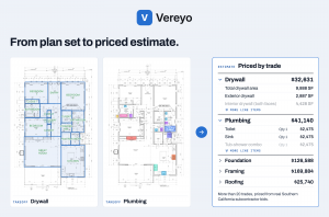 Vereyo graphic titled “From plan set to priced estimate” showing two floor plans with drywall and plumbing takeoffs highlighted, next to an estimate priced by trade: Drywall $32,631, Plumbing $41,140, Foundation $126,588, Framing $169,884, Roofing $25,740