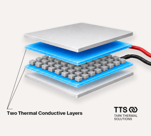PCX-Double Glue Thermoelectric Cooler Illustration with 2 Conductive Layers