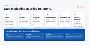 Inside a job plugin: skills, prompts, AI agents, connections, apps to build and a ready-made assistant, for eight AIs
