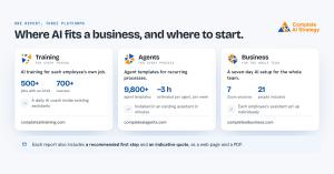 The report compares AI training per employee, agent templates for recurring processes and a seven-day team setup.