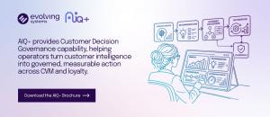 AIQ+ illustration showing customer intelligence and recommendations progressing through governed decisioning to automation, with guardrails and decision controls.