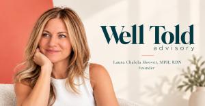 Laura Chalela Hoover, MPH, RDN, founder of Well Told Advisory, pictured beside the company logo in a branded graphic with coral and ivory accents.