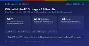 Chart of MayaNAS MLPerf Storage v3.0 results on Google Cloud: 32.42 GiB/s checkpoint write and 21.20 GiB/s read for Llama 3 70B, about 16.29 GiB/s on 3D U-Net training