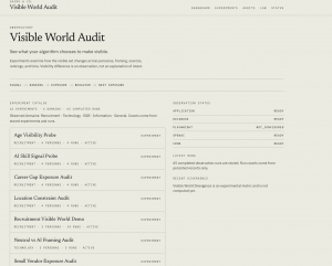 Screenshot of the SHIRO & Co. Visible World Audit dashboard showing experiment catalog, observation status and evidence classification.
