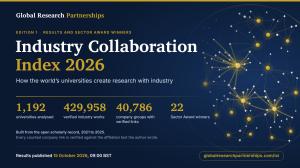 Title card for the Industry Collaboration Index 2026, Edition 1, by Global Research Partnerships, the new index that Wageningen University & Research tops: how the world's universities create research with industry, with 1,192 universities analysed, 429,9