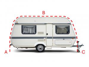 A Caravan With Awning Measurement Dimensions