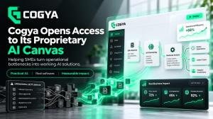 One-page AI Canvas template by Cogya with eight blocks: Bottleneck, Current Process, AI Opportunity, AI Tools and Models, Teams and Personnel, Data Inputs, Benefits and ROI, and Proof of Concept Scope.