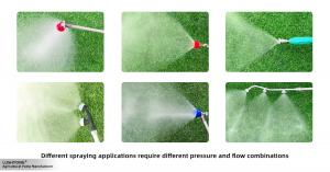 Different spraying applications require suitable pressure and flow combinations.