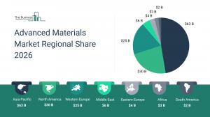 advanced_materials_global_market_report_EIN_regionalmarket_coverpage.webp