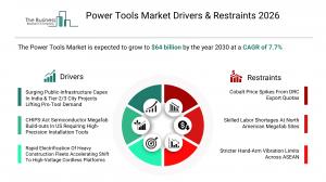 power-tools
