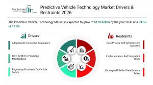 Predictive Vehicle Technology