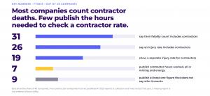 key numbers fy-2025