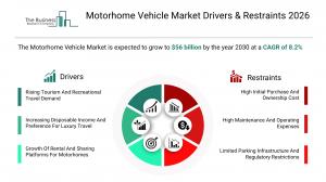 Motorhome Vehicle Market Report