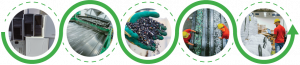 NEXLOOP Process