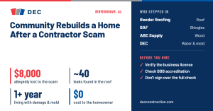 Community Rebuilds a Home After a Contractor Scam