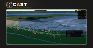 CAST logo above a 3D view of a counter-UAS test, with green and red detection points linked by lines to a drone, plus a readout panel and a distance measurement box.