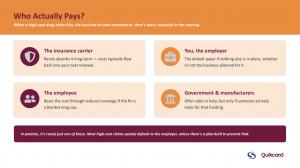 Who actually pays: the cost of a high-cost drug can fall on the insurer, employer, employee, government or drug maker.