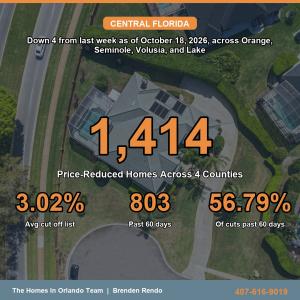 Price Cuts Central Florida Week Ending Oct 18