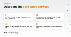 Graphic listing four questions answered in Future Processing’s AI transformation case study: whether using AI means it has been adopted, how to keep control of what goes into AI tools, how to build AI capability without hiring it, and when AI changes how