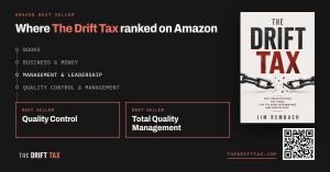 Diagram of where The Drift Tax ranked on Amazon: Books, Business and Money, Management and Leadership, Quality Control and Management, branching to Best Seller in Quality Control and Best Seller in Total Quality Management, with the book cover and a QR co