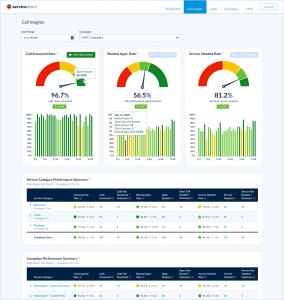 mySD Call Insights screenshot