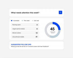 A picture depicting a dashboard of Ask iQ within the AoFrio iQ SaaS platform