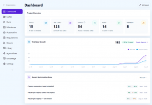 QAM Hub test management dashboard