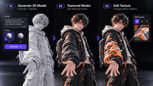 Three-stage illustration showing a 3D character before texturing, with a full outfit texture and after an orange sleeve-pattern edit.