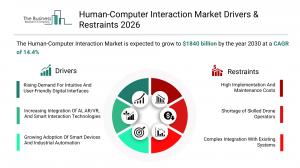 human_computer_interaction Report