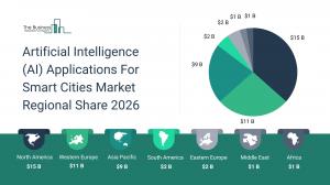 artificial_intelligence_ai_applications_for_smart_cities_market