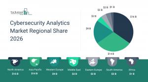 cybersecurity_analytics_market_report