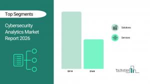 cybersecurity_analytics_market