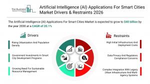 artificial_intelligence_ai_applications_for_smart_cities Report