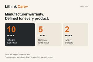 Lithink Care+ warranty periods shown by product category: 10, five and two years.