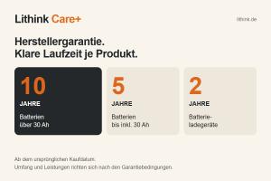 Herstellergarantie bei Lithink Care+ nach Produktkategorie: zehn, fünf und zwei Jahre.