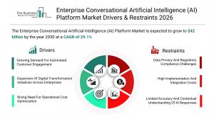  Enterprise Conversational Artificial Intelligence size