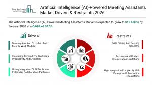  Artificial Intelligence (AI)-Powered Meeting Assistants Market Report